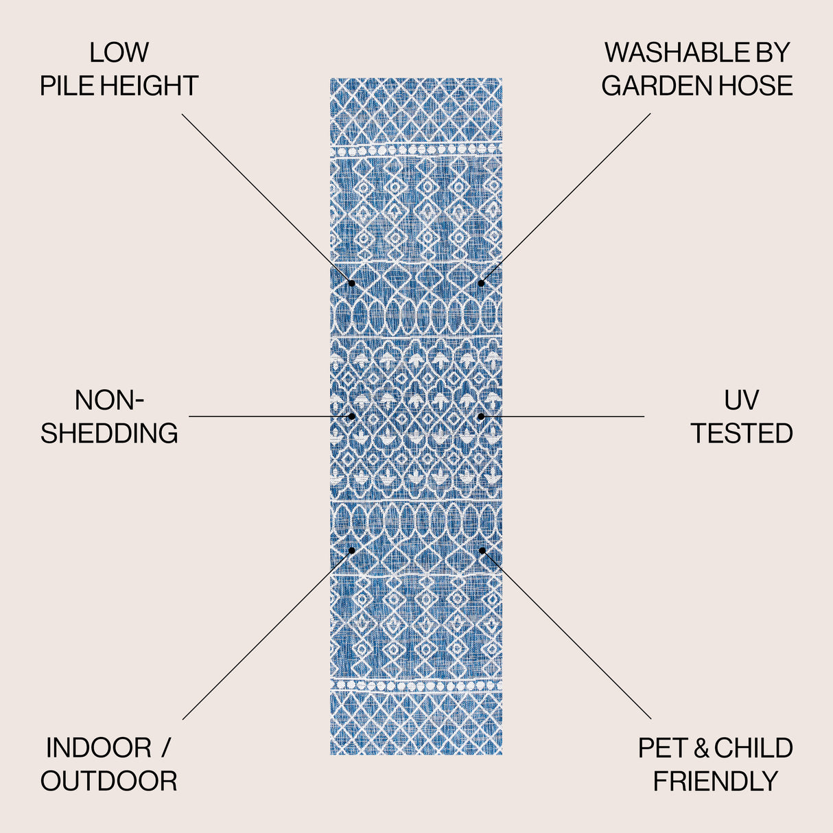 Kafel Tribal Bohemian Indoor/Outdoor Runner Rug