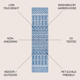 Kafel Tribal Bohemian Indoor/Outdoor Runner Rug