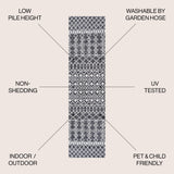 Kafel Tribal Bohemian Indoor/Outdoor Runner Rug