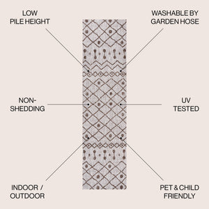Nokat Tribal Bohemian Indoor/Outdoor Runner Rug
