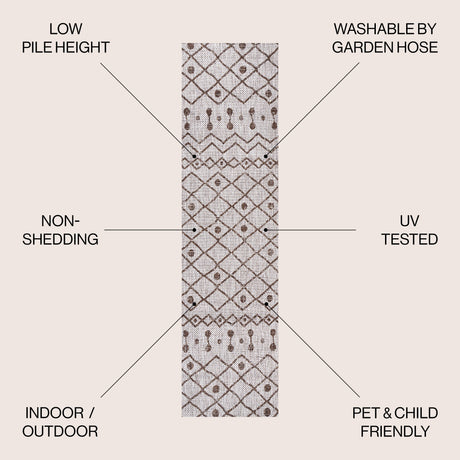 Nokat Tribal Bohemian Indoor/Outdoor Runner Rug