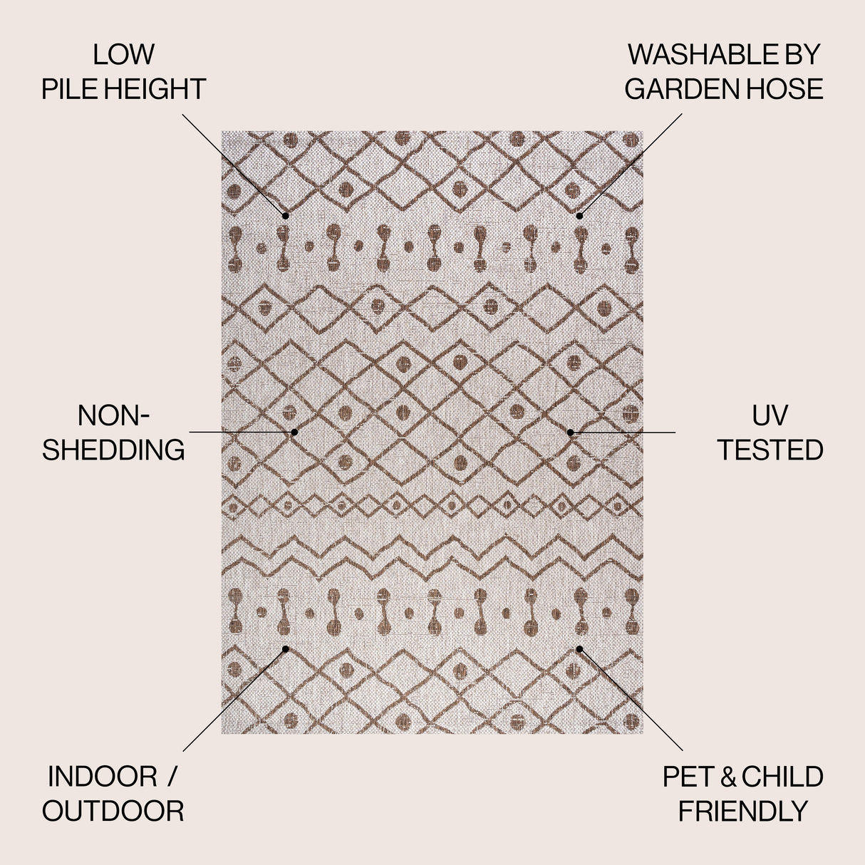 Nokat Tribal Bohemian Indoor/Outdoor Area Rug