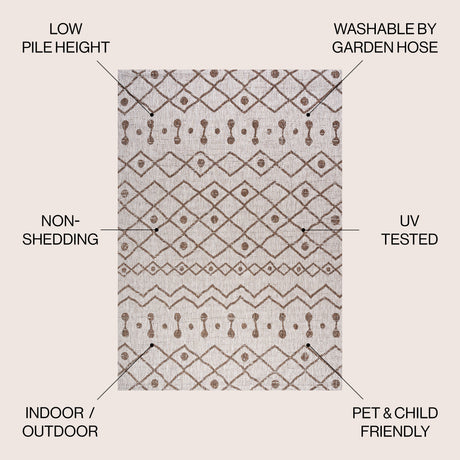 Nokat Tribal Bohemian Indoor/Outdoor Area Rug