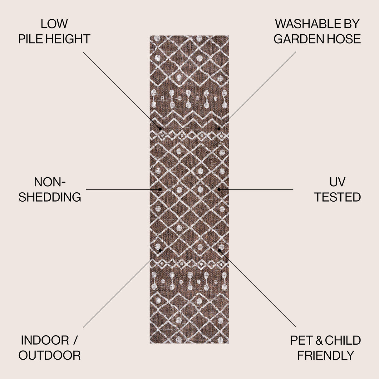 Nokat Tribal Bohemian Indoor/Outdoor Runner Rug