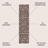 Nokat Tribal Bohemian Indoor/Outdoor Runner Rug