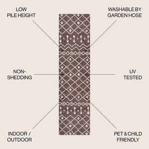 Nokat Tribal Bohemian Indoor/Outdoor Runner Rug