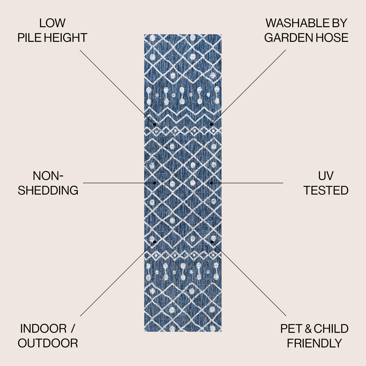 Nokat Tribal Bohemian Indoor/Outdoor Runner Rug