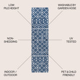 Nokat Tribal Bohemian Indoor/Outdoor Runner Rug