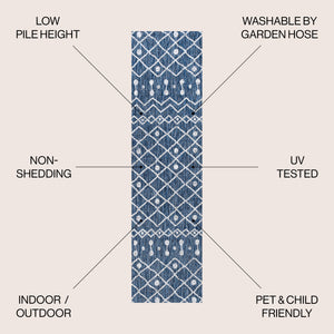 Nokat Tribal Bohemian Indoor/Outdoor Runner Rug