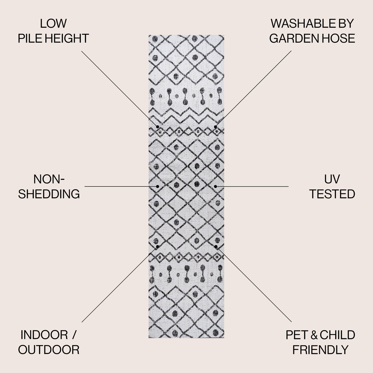 Nokat Tribal Bohemian Indoor/Outdoor Runner Rug