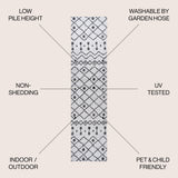 Nokat Tribal Bohemian Indoor/Outdoor Runner Rug