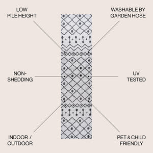 Nokat Tribal Bohemian Indoor/Outdoor Runner Rug