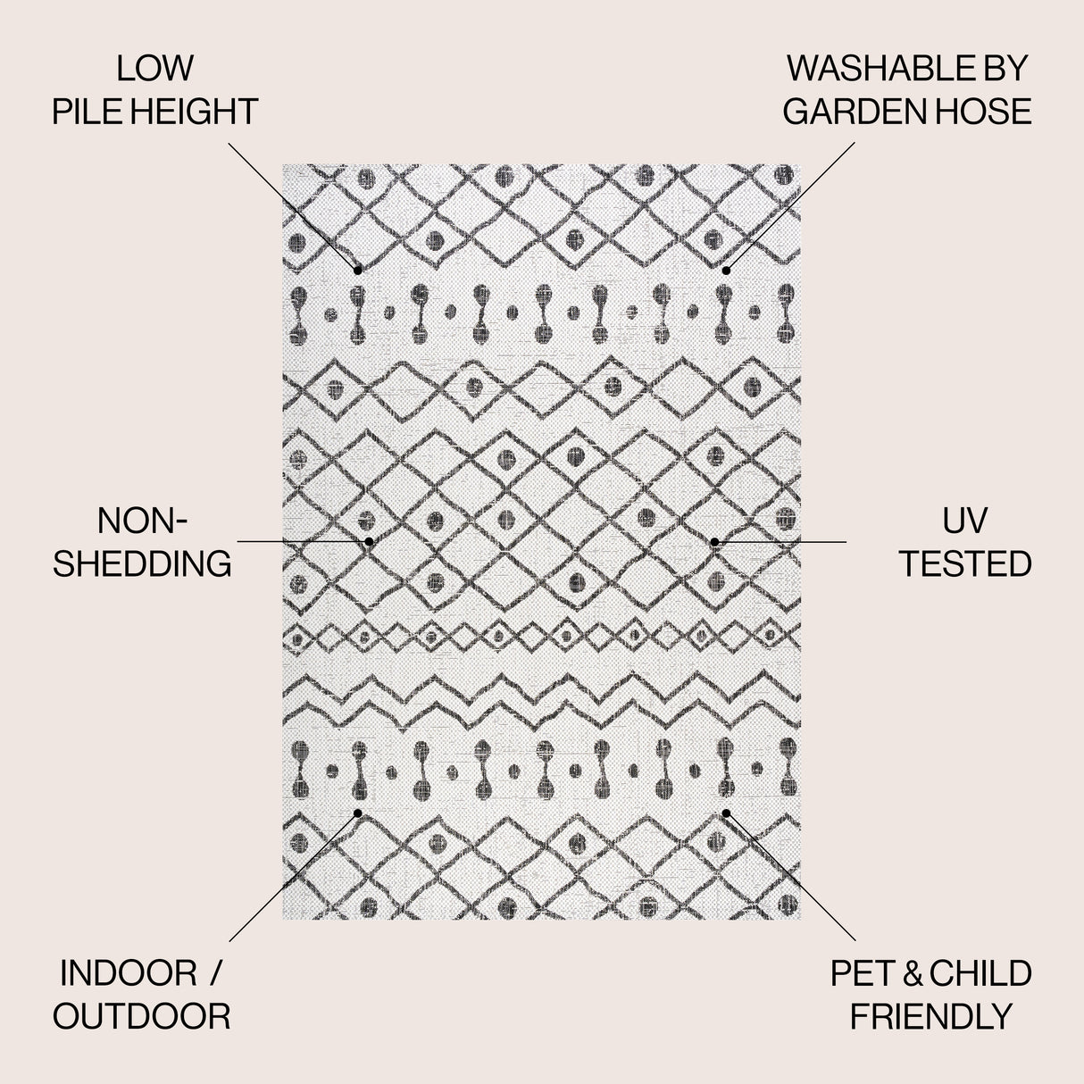 Nokat Tribal Bohemian Indoor/Outdoor Area Rug