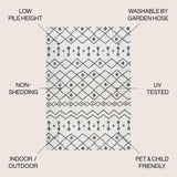 Nokat Tribal Bohemian Indoor/Outdoor Area Rug