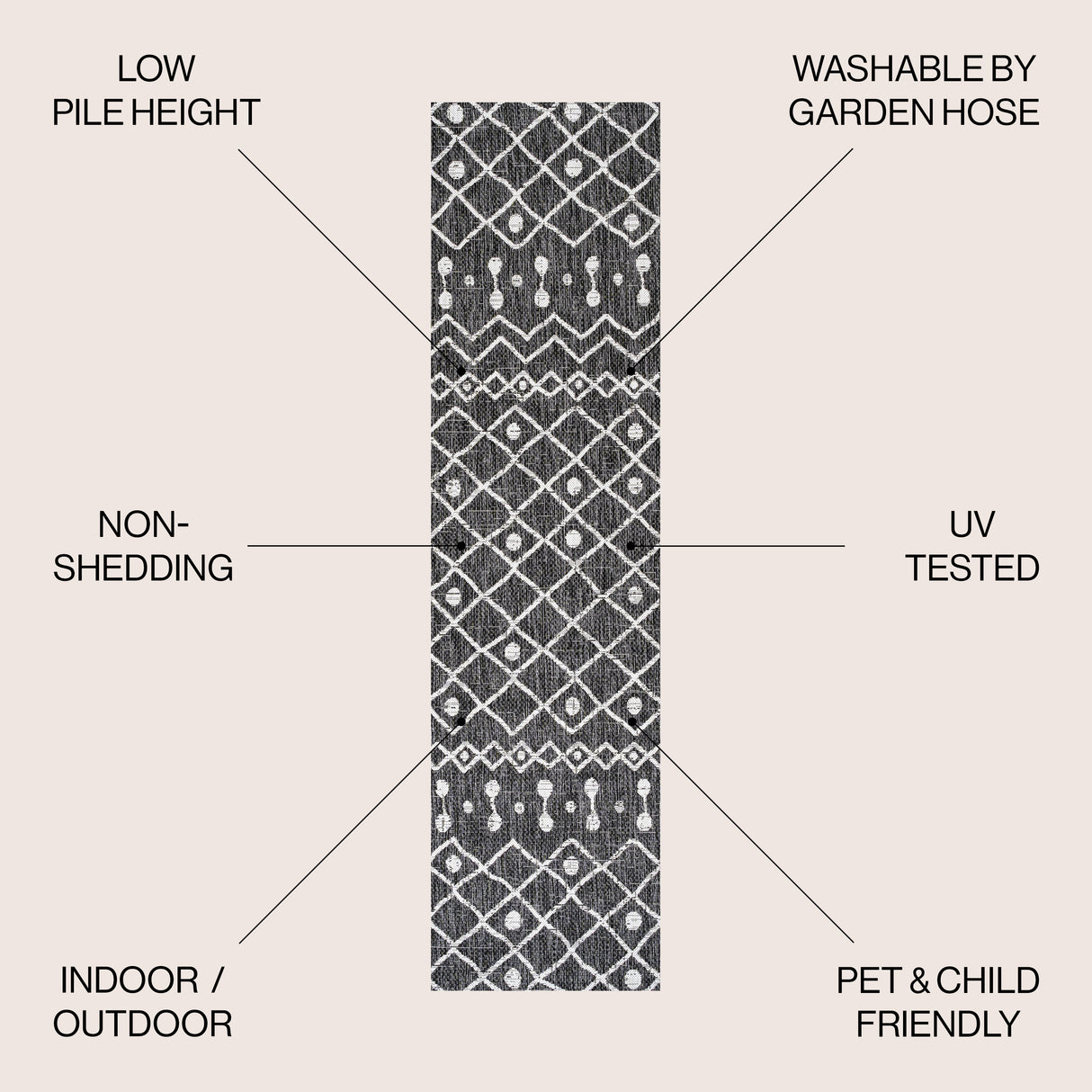 Nokat Tribal Bohemian Indoor/Outdoor Runner Rug