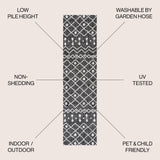 Nokat Tribal Bohemian Indoor/Outdoor Runner Rug