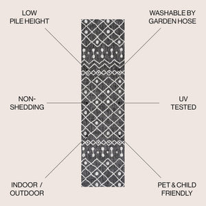 Nokat Tribal Bohemian Indoor/Outdoor Runner Rug