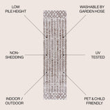 Tokay Bohemian Geometric Indoor/Outdoor Runner Rug