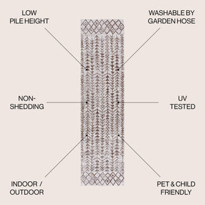 Tokay Bohemian Geometric Indoor/Outdoor Runner Rug