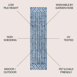 Tokay Bohemian Geometric Indoor/Outdoor Runner Rug