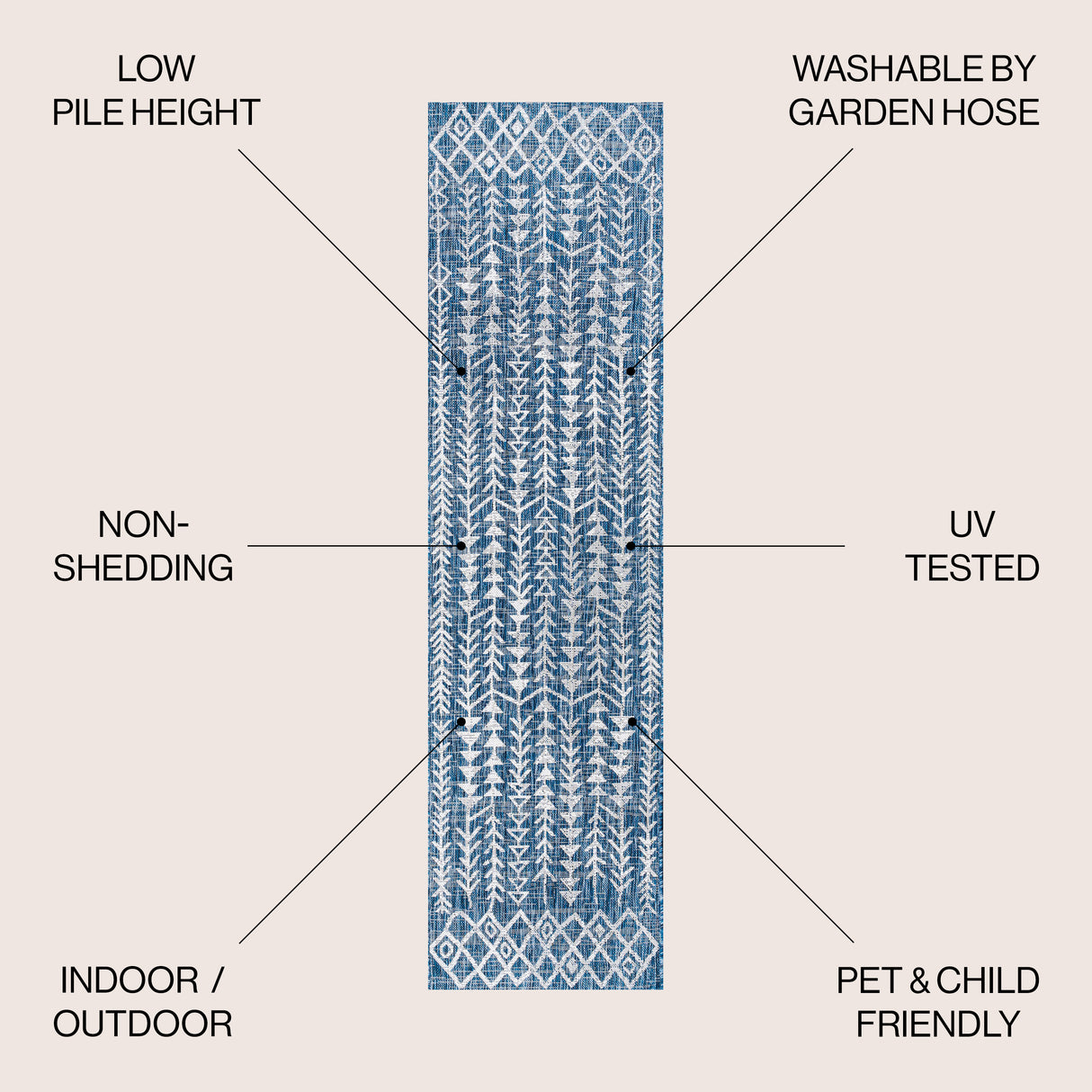 Tokay Bohemian Geometric Indoor/Outdoor Runner Rug