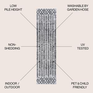 Tokay Bohemian Geometric Indoor/Outdoor Runner Rug