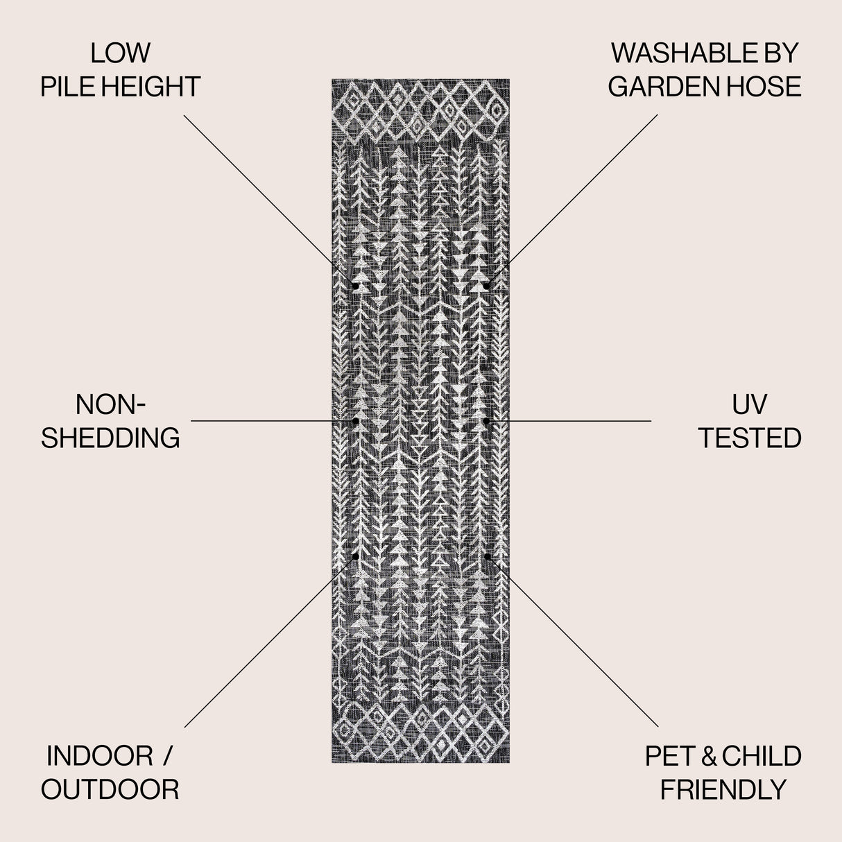 Tokay Bohemian Geometric Indoor/Outdoor Runner Rug