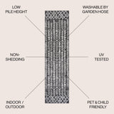 Tokay Bohemian Geometric Indoor/Outdoor Runner Rug