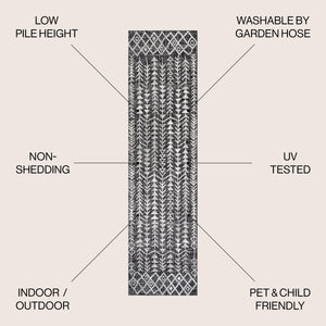 Tokay Bohemian Geometric Indoor/Outdoor Runner Rug