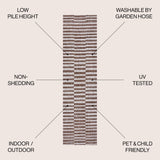 Sukie Modern Offset Stripe Indoor/Outdoor Runner Rug