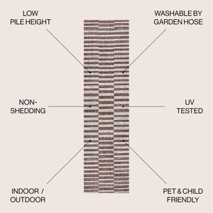 Sukie Modern Offset Stripe Indoor/Outdoor Runner Rug