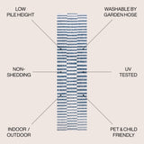 Sukie Modern Offset Stripe Indoor/Outdoor Runner Rug