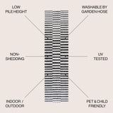 Sukie Modern Offset Stripe Indoor/Outdoor Runner Rug