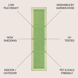 James Modern Border Stripe Indoor/Outdoor Runner Rug