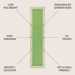 James Modern Border Stripe Indoor/Outdoor Runner Rug
