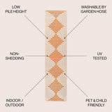 Vinales Diamond Stripe Indoor/Outdoor Runner Rug