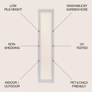 Lucia Classic Diamond Border Indoor/Outdoor Runner Rug