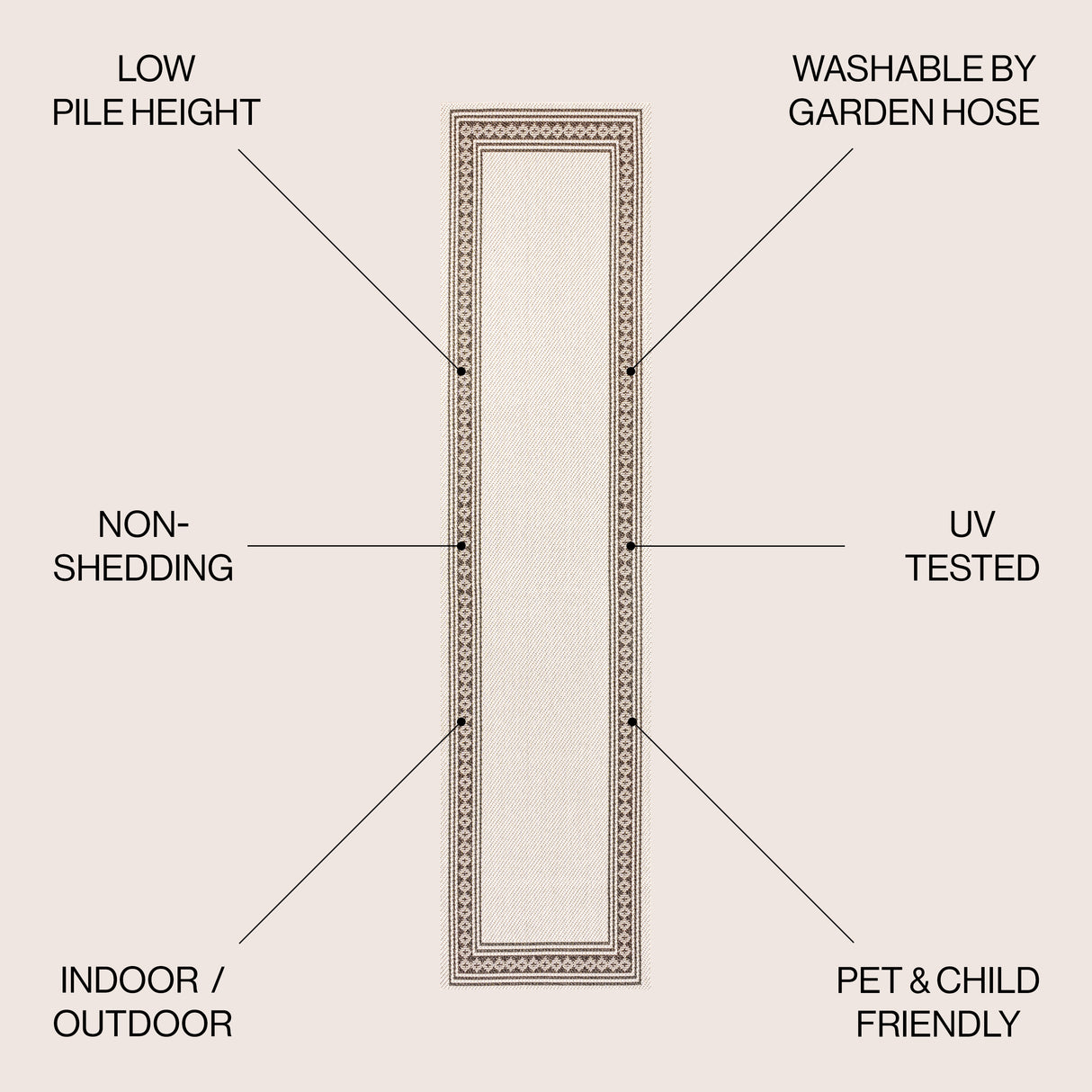 Lucia Classic Diamond Border Indoor/Outdoor Runner Rug