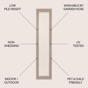 Lucia Classic Diamond Border Indoor/Outdoor Runner Rug