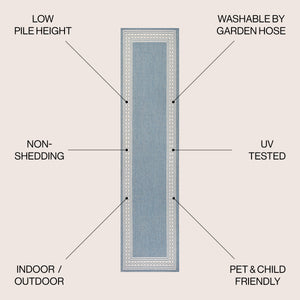 Lucia Classic Diamond Border Indoor/Outdoor Runner Rug