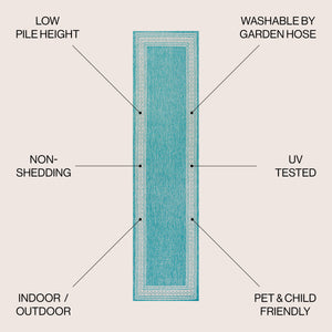 Lucia Classic Diamond Border Indoor/Outdoor Runner Rug