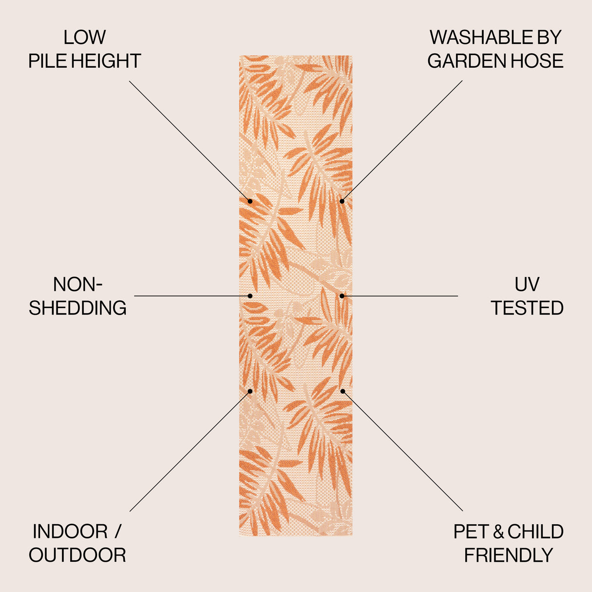 Havana Simple Tropical Palm Leaf Indoor/Outdoor Runner Rug