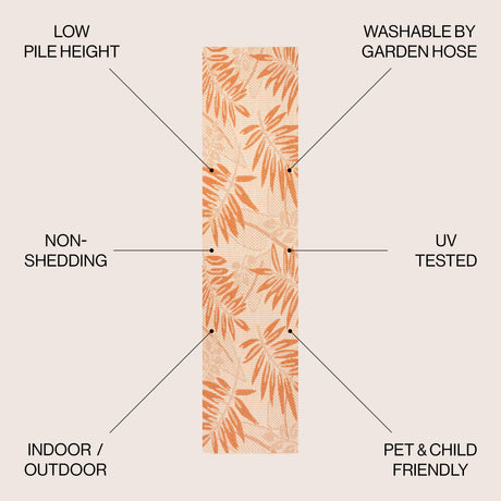 Havana Simple Tropical Palm Leaf Indoor/Outdoor Runner Rug