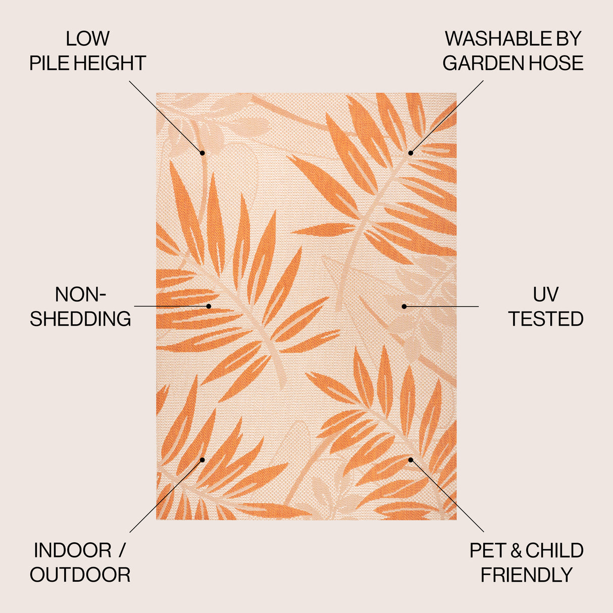 Havana Simple Tropical Palm Leaf Indoor/Outdoor Area Rug