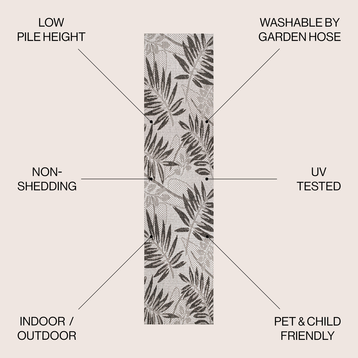 Havana Simple Tropical Palm Leaf Indoor/Outdoor Runner Rug
