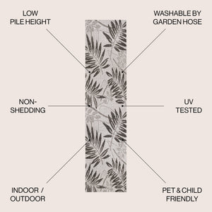 Havana Simple Tropical Palm Leaf Indoor/Outdoor Runner Rug