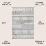 Kerstin Geometric High-Low Area Rug