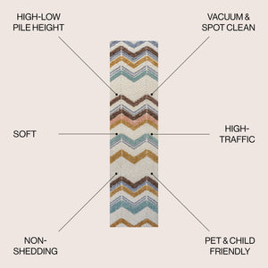 Elin Chevron High-Low Runner Rug