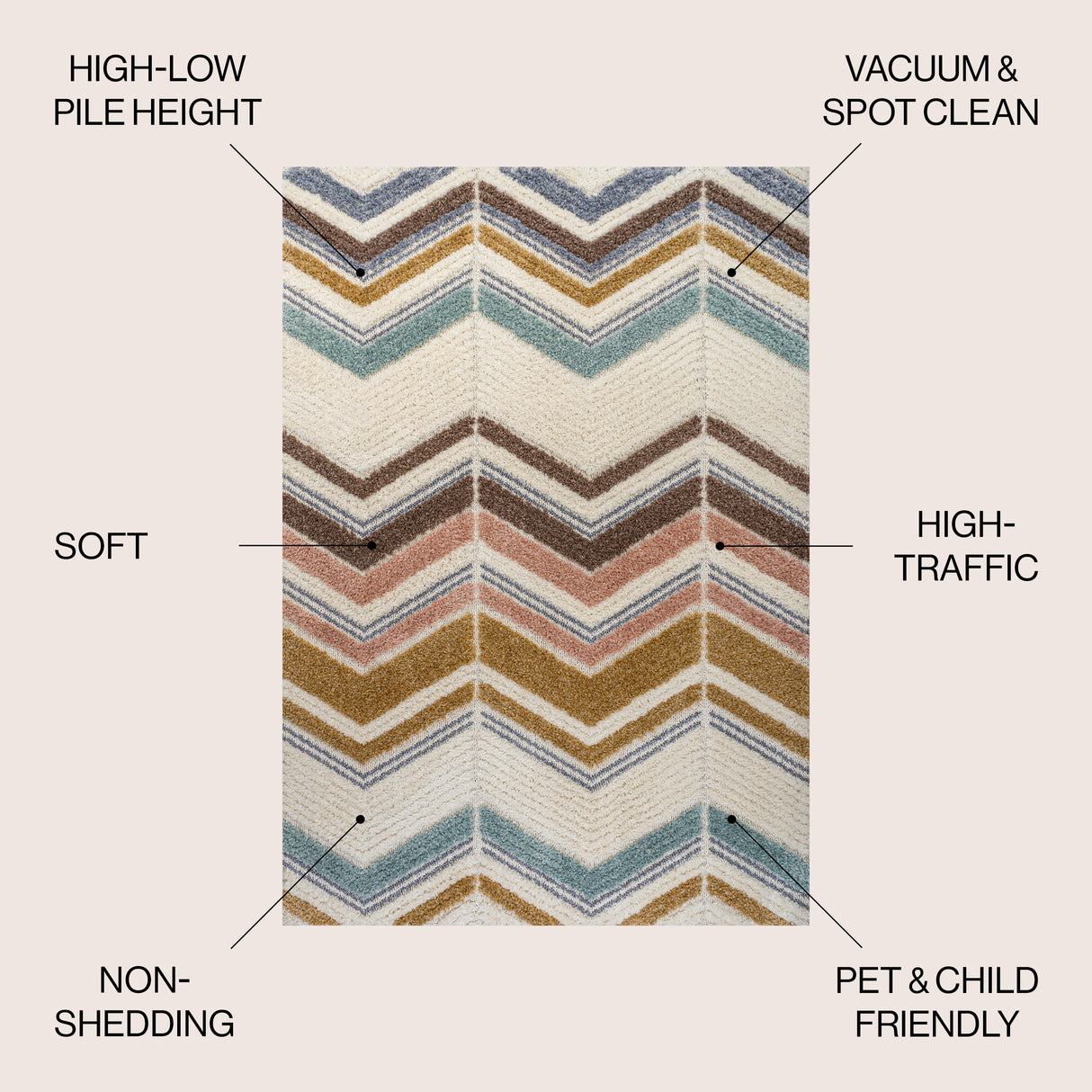 Elin Chevron High-Low Area Rug
