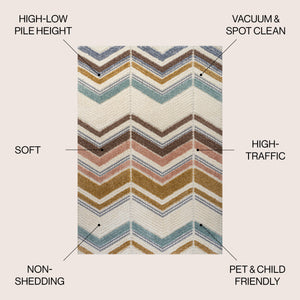 Elin Chevron High-Low Area Rug
